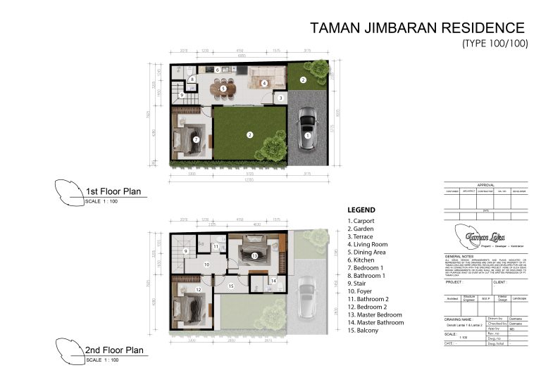 Taman Jimbaran residence - TYP 2 - Denah Standart